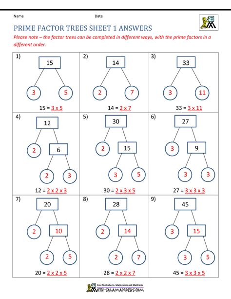 prime factorization worksheet pdf with answers